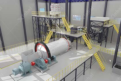 3D beneficiation plant renderings of the 1200tpd gold mine project 1